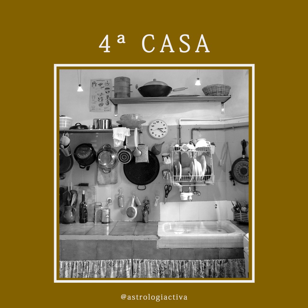 Cuarta casa astrológica
